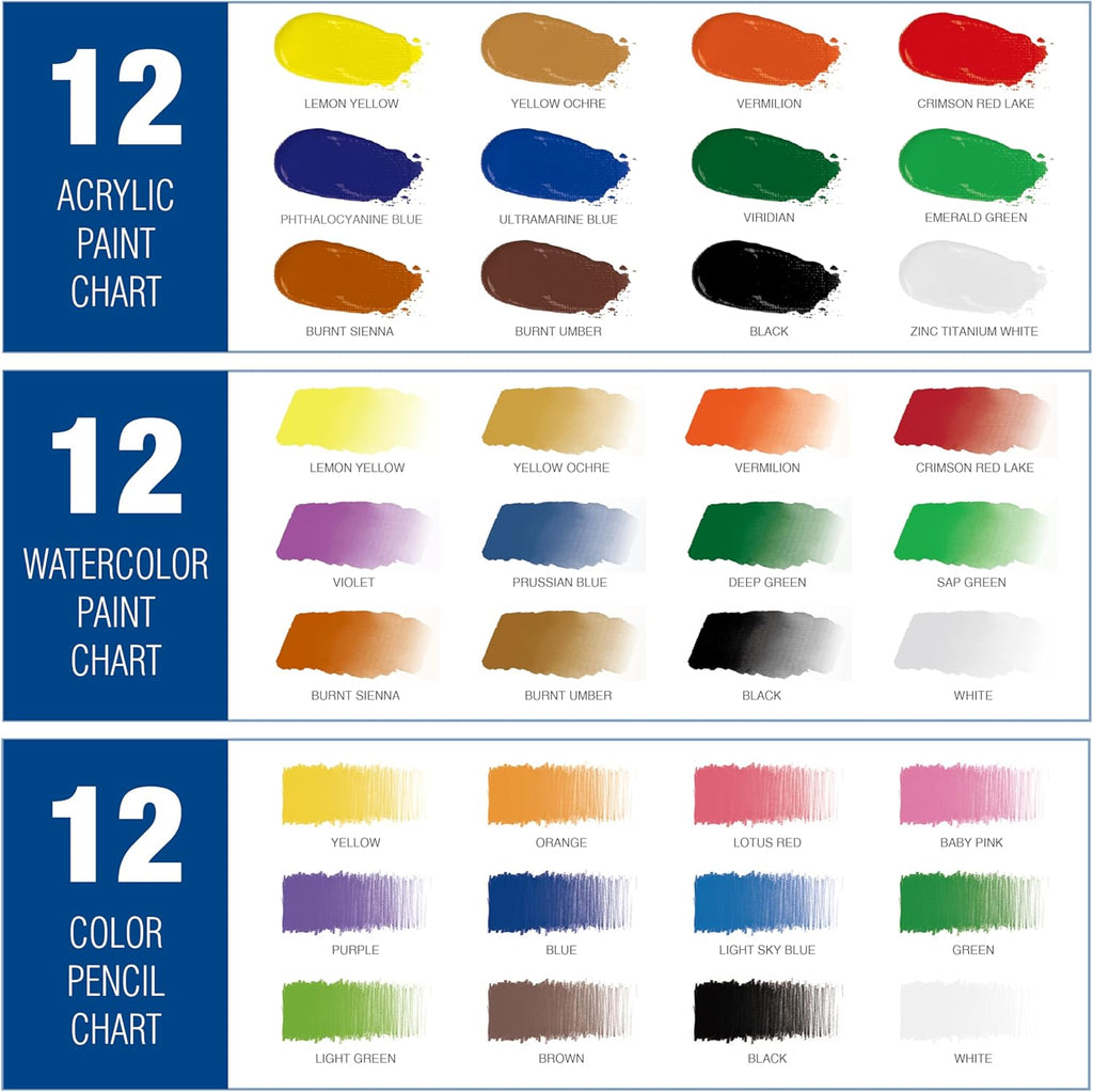 Mixed Media Art Set,55 Pack Painting Supplies Kit