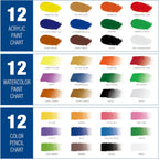 Mixed Media Art Set,55 Pack Painting Supplies Kit