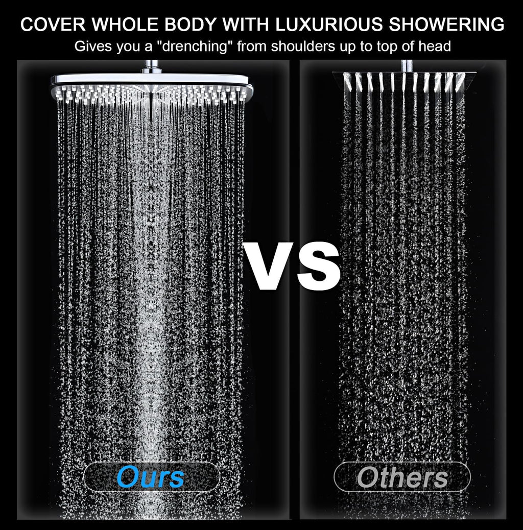 High Pressure Rain Shower Head