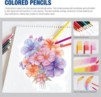 Mixed Media Art Set,55 Pack Painting Supplies Kit